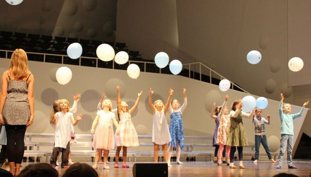 Schulmusiksymposium Vorstellung